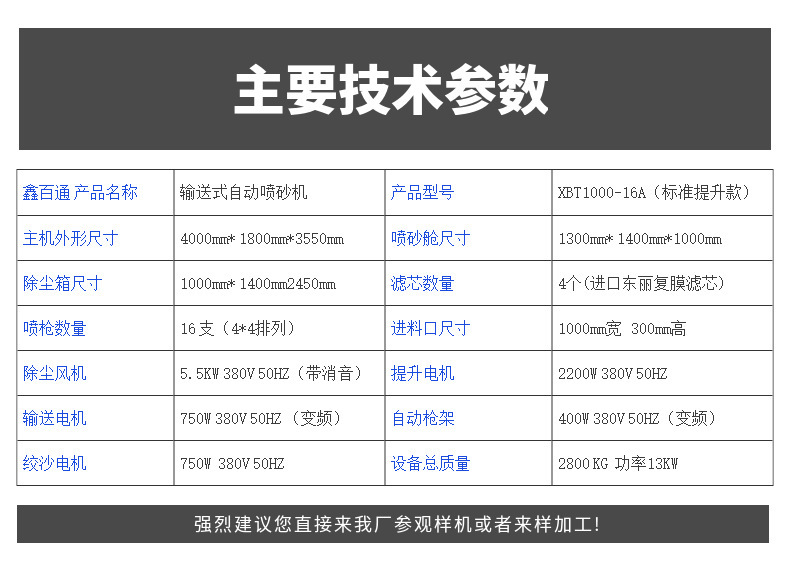 輸送式自動噴砂機(jī)詳情頁 (9).jpg