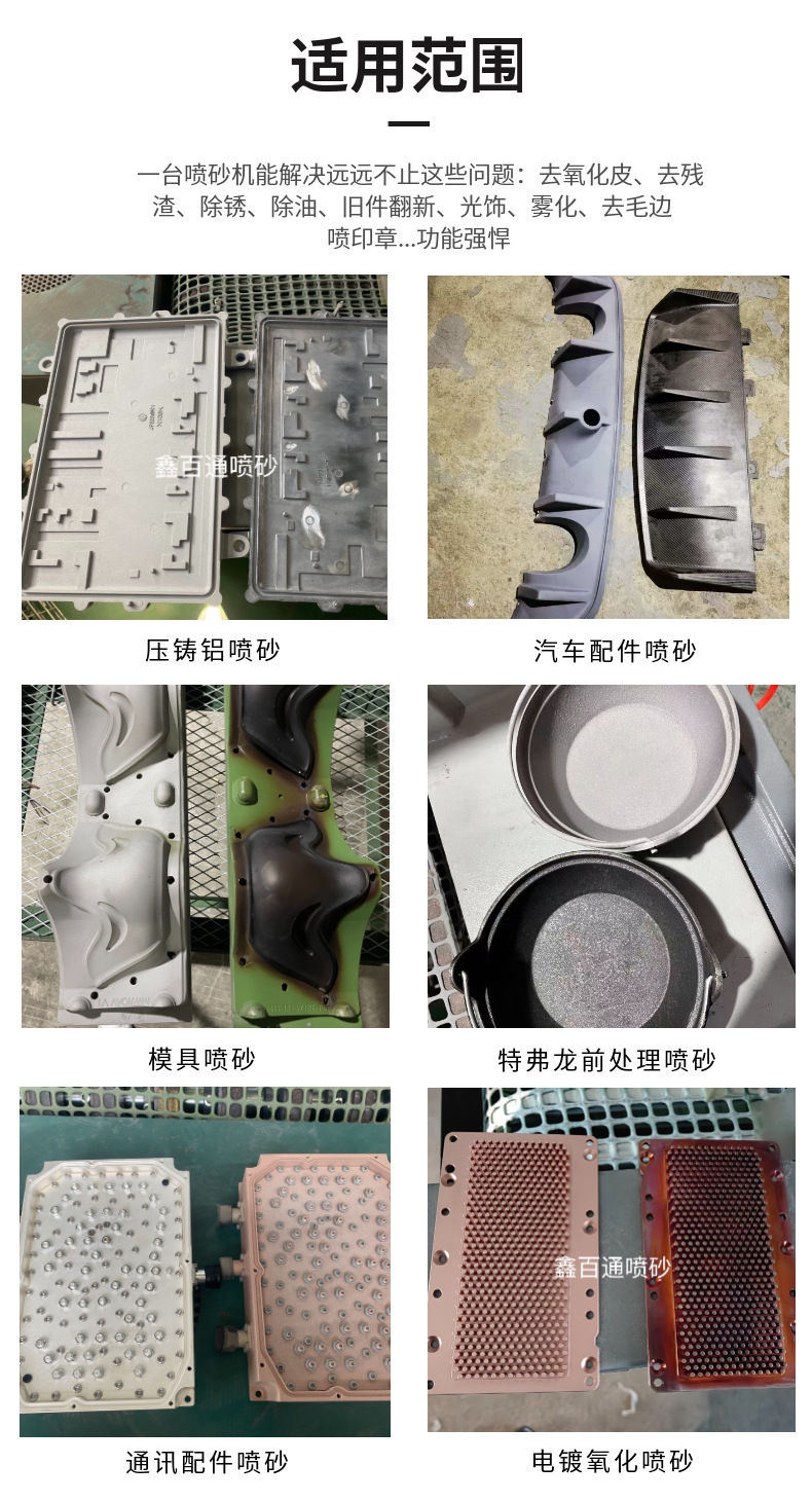 輸送式自動噴砂機(jī)詳情頁 (10).jpg