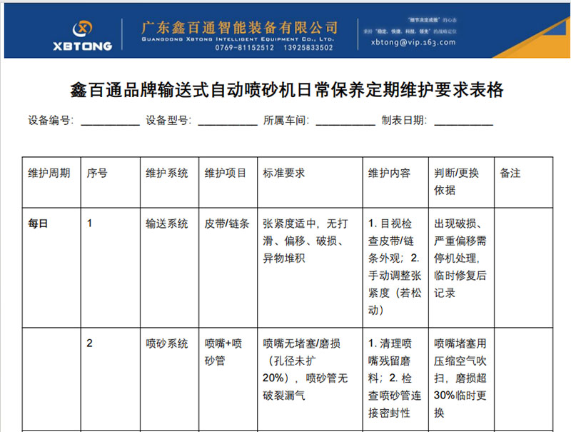 鑫百通輸送式自動噴砂機(jī)-提升旋轉(zhuǎn)款日常保養(yǎng)表